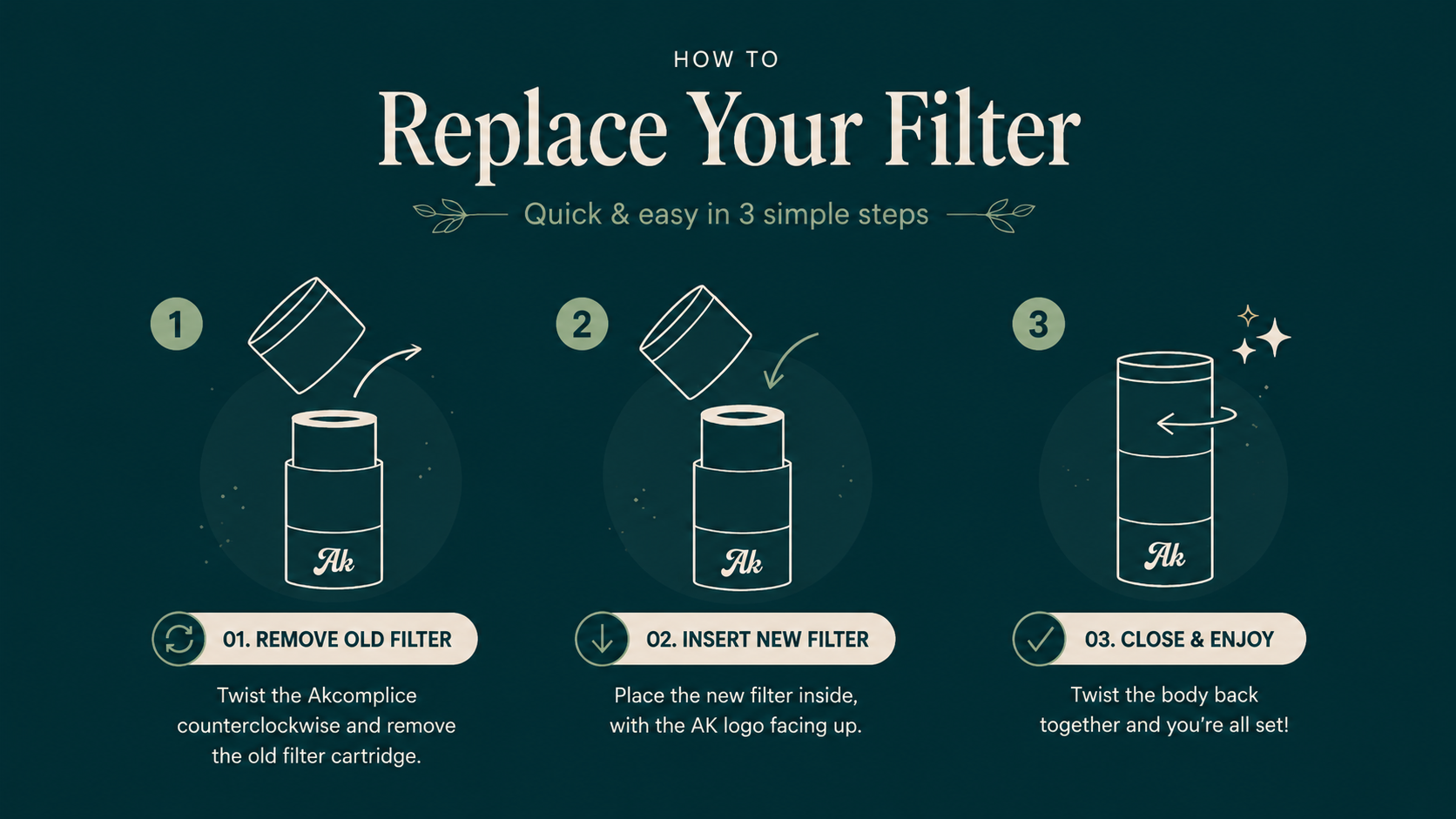 Replacement Cartridges Bundle